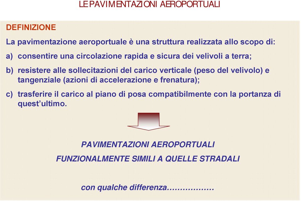 (peso del velivolo) e tangenziale (azioni di accelerazione e frenatura); c) trasferire il carico al piano di posa