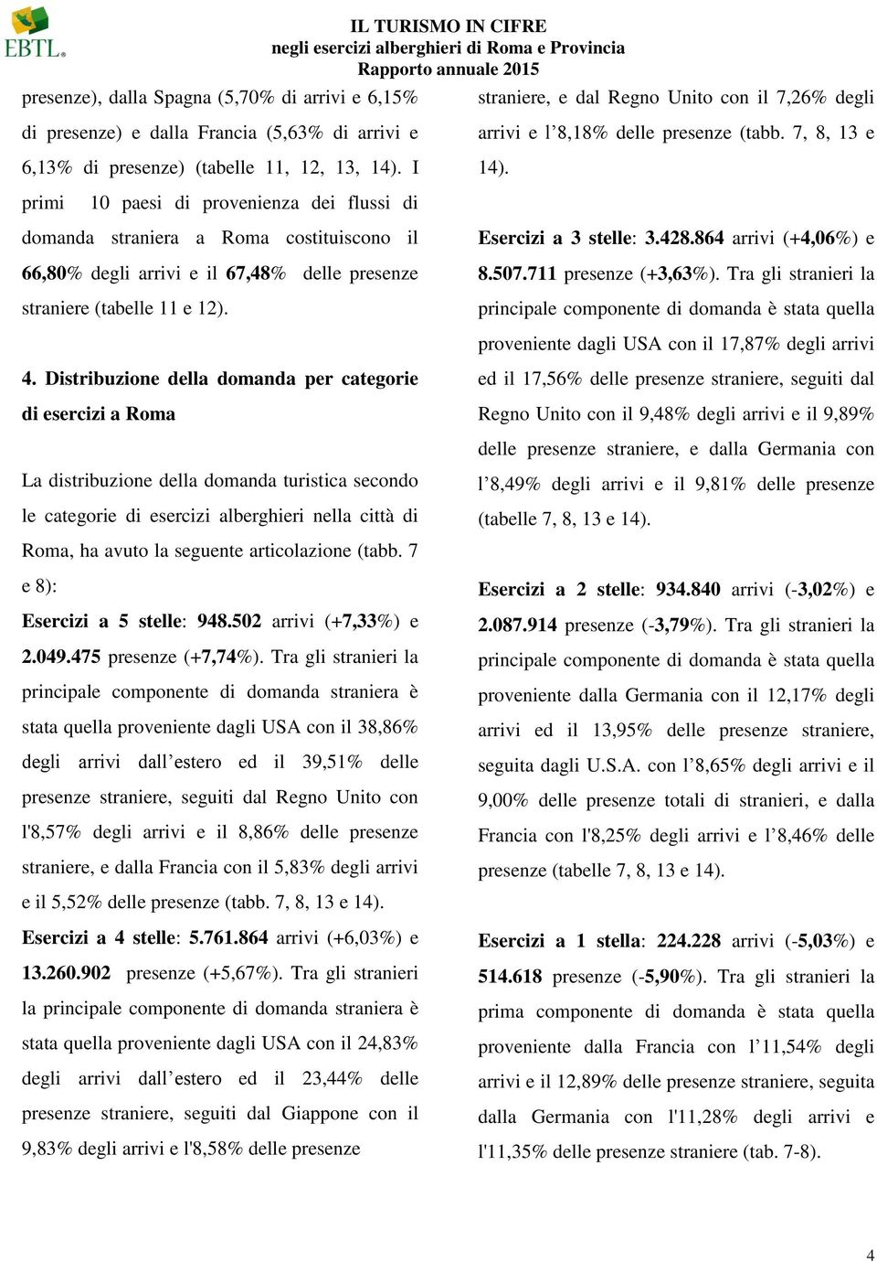 primi 10 paesi di provenienza dei flussi di domanda straniera a Roma costituiscono il 66,80% degli arrivi e il 67,48% delle presenze straniere (tabelle 11 e 12). Esercizi a 3 stelle: 3.428.