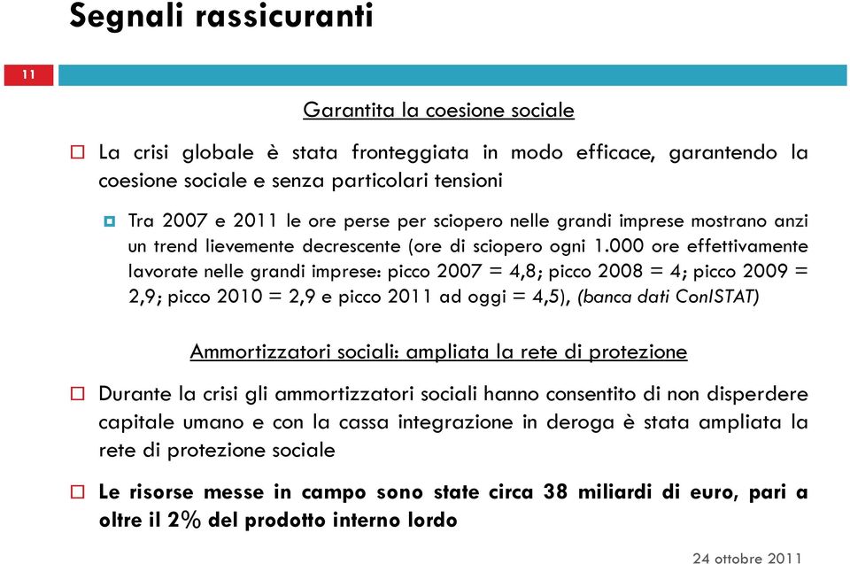 000 ore effettivamente lavorate nelle grandi imprese: picco 2007 = 4,8; picco 2008 = 4; picco 2009 = 2,9; picco 2010 = 2,9 e picco 2011 ad oggi = 4,5), (banca dati ConISTAT) Ammortizzatori sociali: