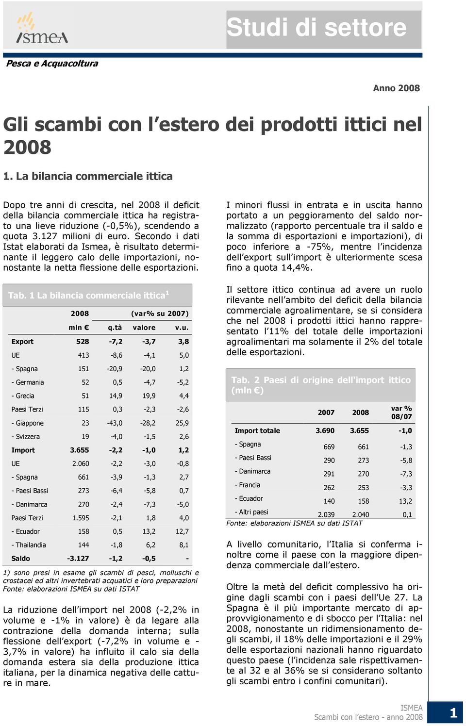 Secondo i dati Istat elaborati da Ismea, è risultato determinante il leggero calo delle importazioni, nonostante la netta flessione delle esportazioni. Tab.