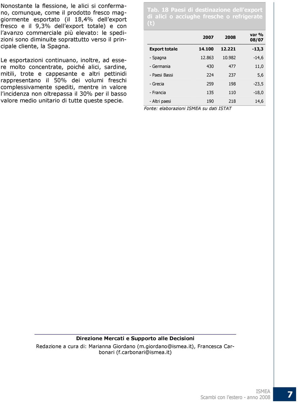 Le esportazioni continuano, inoltre, ad essere molto concentrate, poiché alici, sardine, mitili, trote e cappesante e altri pettinidi rappresentano il 50% dei volumi freschi complessivamente spediti,