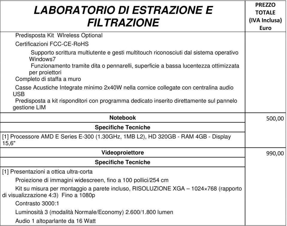 Predisposta a kit risponditori con programma dedicato inserito direttamente sul pannelo gestione LIM Notebook 500,00 [1] Processore AMD E Series E-300 (1.