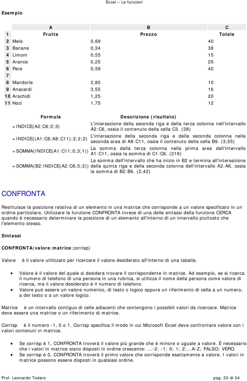 (38) L'intersezione della seconda riga e della seconda colonna nella =INDICE((1:C6;8:C11);2;2;2) seconda area di 8:C11, ossia il contenuto della cella B9.