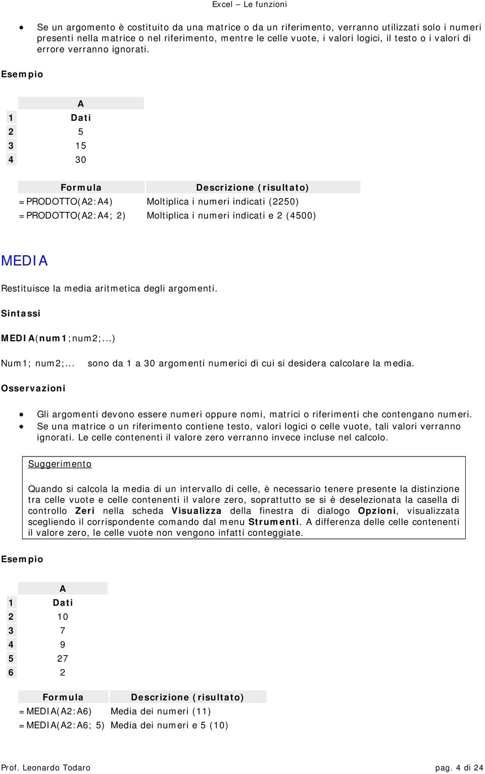 1 Dati 2 5 3 15 4 30 =PRODOTTO(2:4) Moltiplica i numeri indicati (2250) =PRODOTTO(2:4; 2) Moltiplica i numeri indicati e 2 (4500) MEDI Restituisce la media aritmetica degli argomenti. MEDI(num1;num2;.