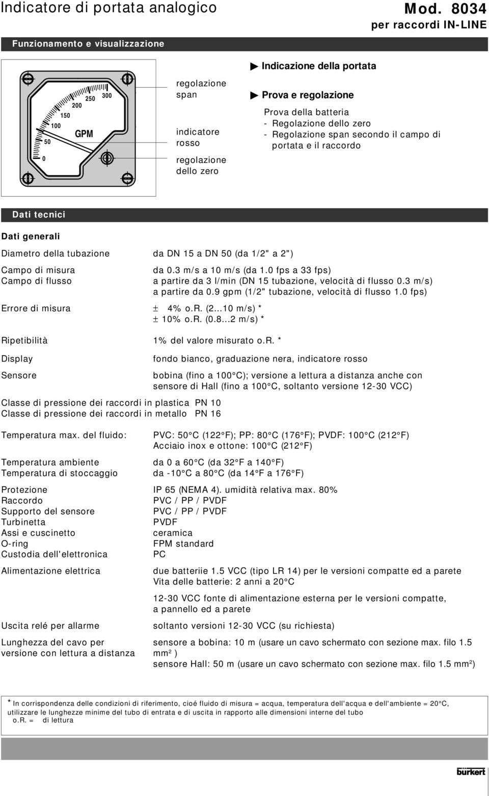 ..1 m/s) * ± 1% o.r. (.8...2 m/s) * Ripetibilità 1% del valore misurato o.r. * Display Sensore Classe di pressione dei raccordi in plastica PN 1 Classe di pressione dei raccordi in metallo PN 16 Temperatura max.