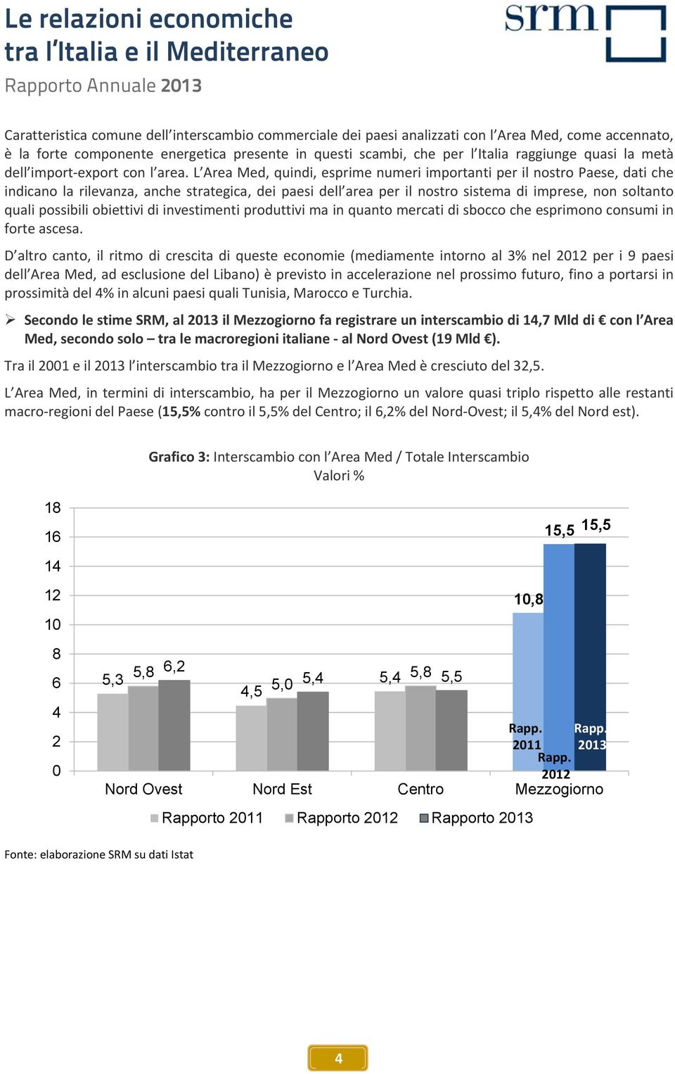 L Area Med, quindi, esprime numeri importanti per il nostro Paese, dati che indicano la rilevanza, anche strategica, dei paesi dell area per il nostro sistema di imprese, non soltanto quali possibili