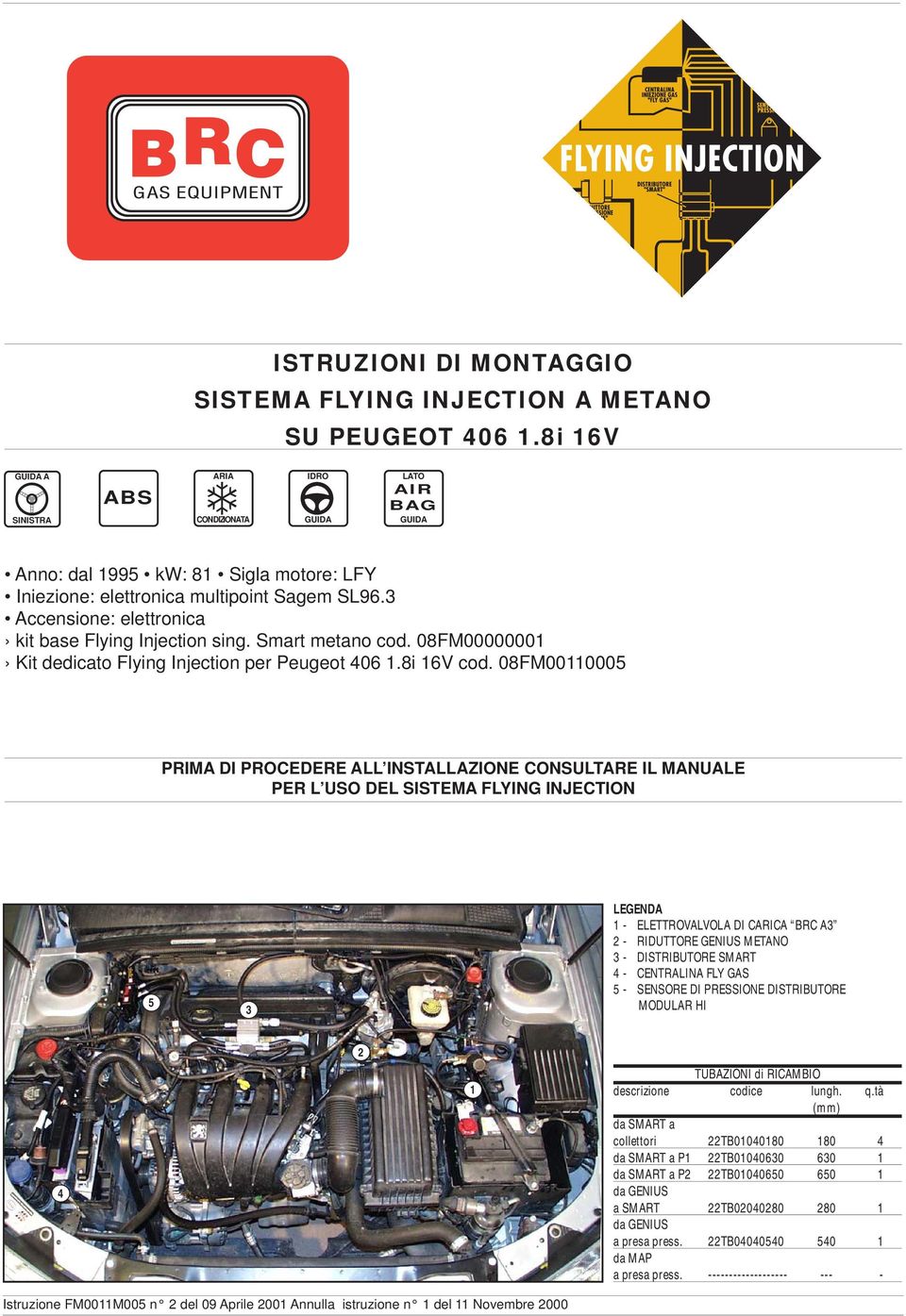 3 Accensione: elettronica kit base Flying Injection sing. Smart metano cod. 08FM00000001 Kit dedicato Flying Injection per Peugeot 406 1.8i 16V cod.