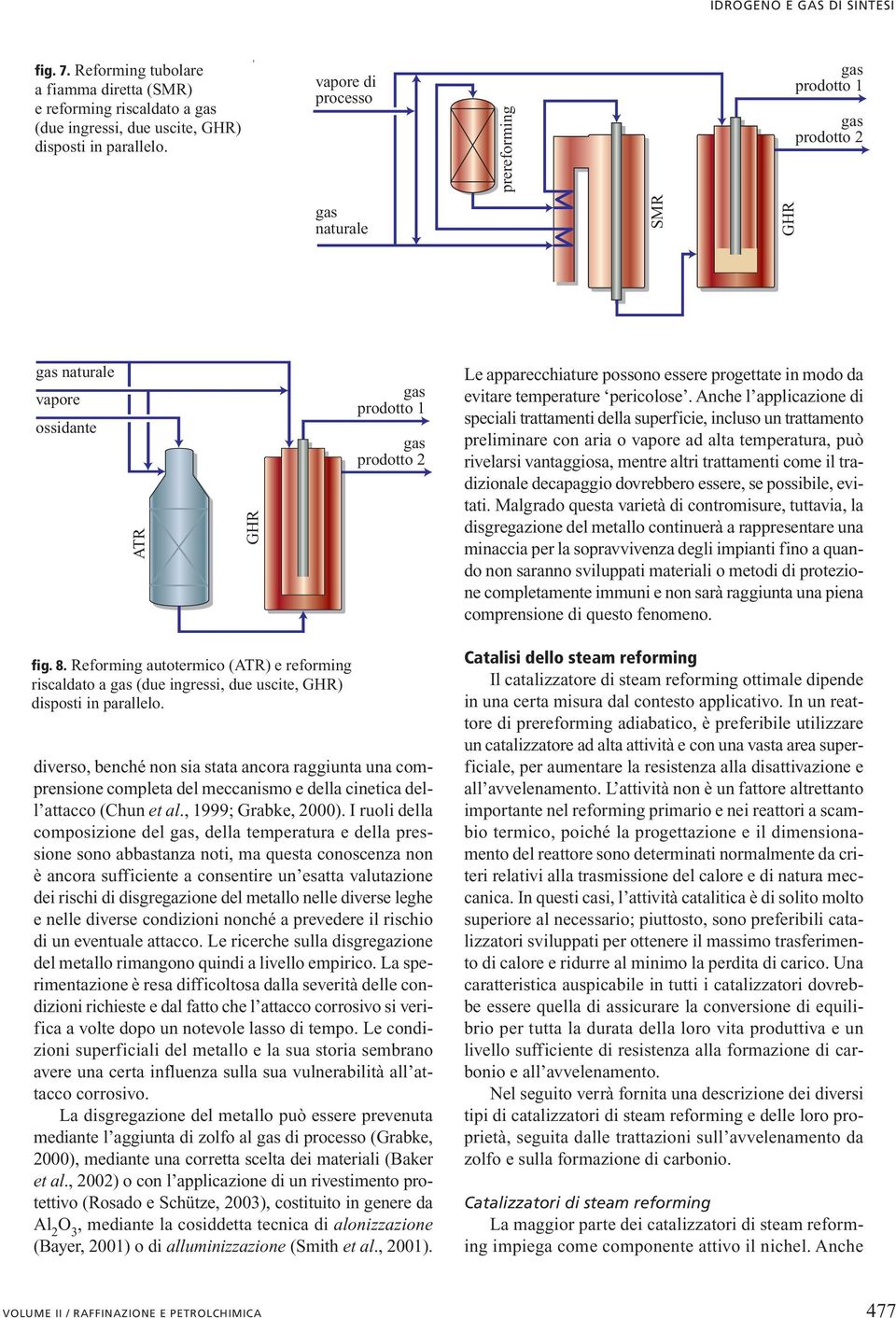 modo da evitare temperature pericolose.