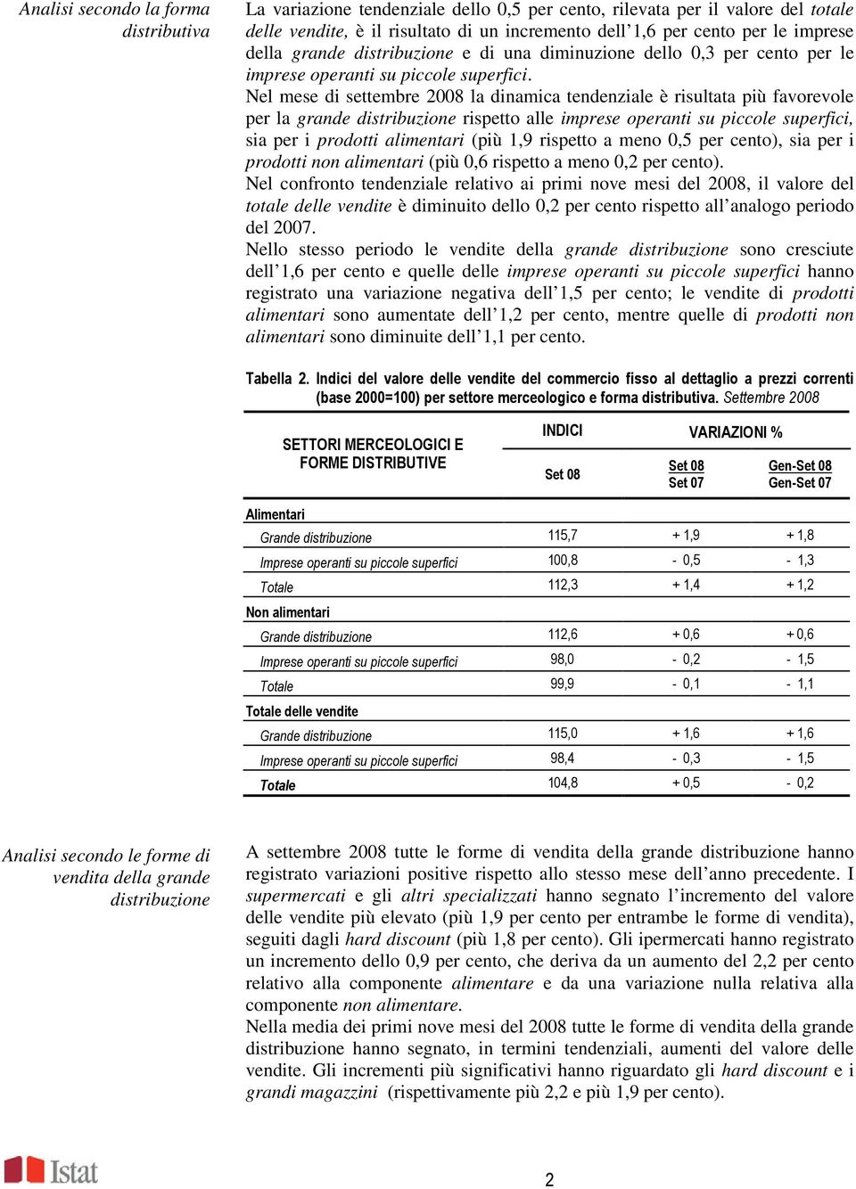 Nel mese di settembre 2008 la dinamica tendenziale è risultata più favorevole per la grande distribuzione rispetto alle imprese operanti su piccole superfici, sia per i prodotti alimentari (più 1,9