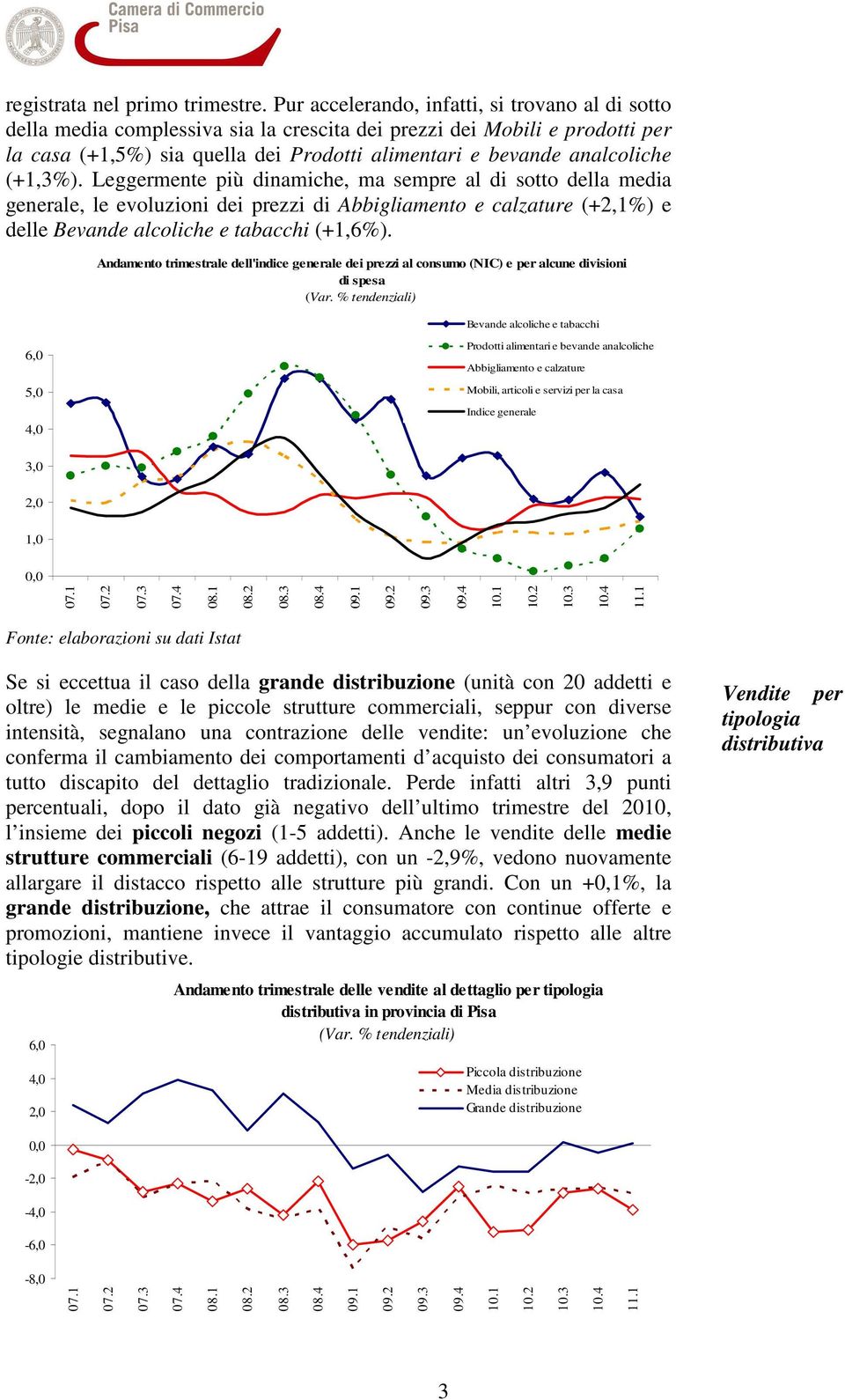 Leggermente più dinamiche, ma sempre al di sotto della media generale, le evoluzioni dei prezzi di Abbigliamento e calzature (+2,1%) e delle Bevande alcoliche e tabacchi (+1,6%).