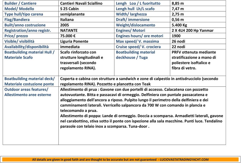 000 Engines hours/ ore motori 1900 Visible/ visibilità Liguria Ponente Max speed/ V. massima 26 nodi Availability/disponibilità immediata Cruise speed/ V.