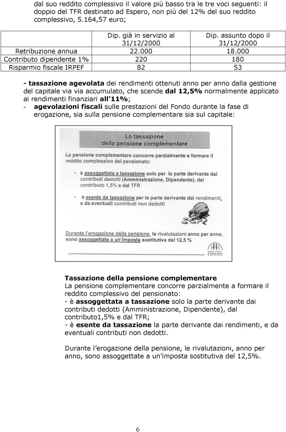 000 Contributo dipendente 1% 220 180 Risparmio fiscale IRPEF 82 53 - tassazione agevolata dei rendimenti ottenuti anno per anno dalla gestione del capitale via via accumulato, che scende dal 12,5%