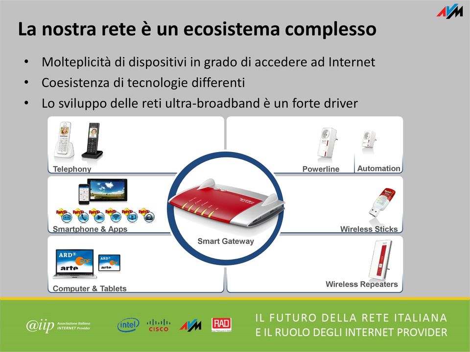 delle reti ultra-broadband è un forte driver Telephony Powerline Automation