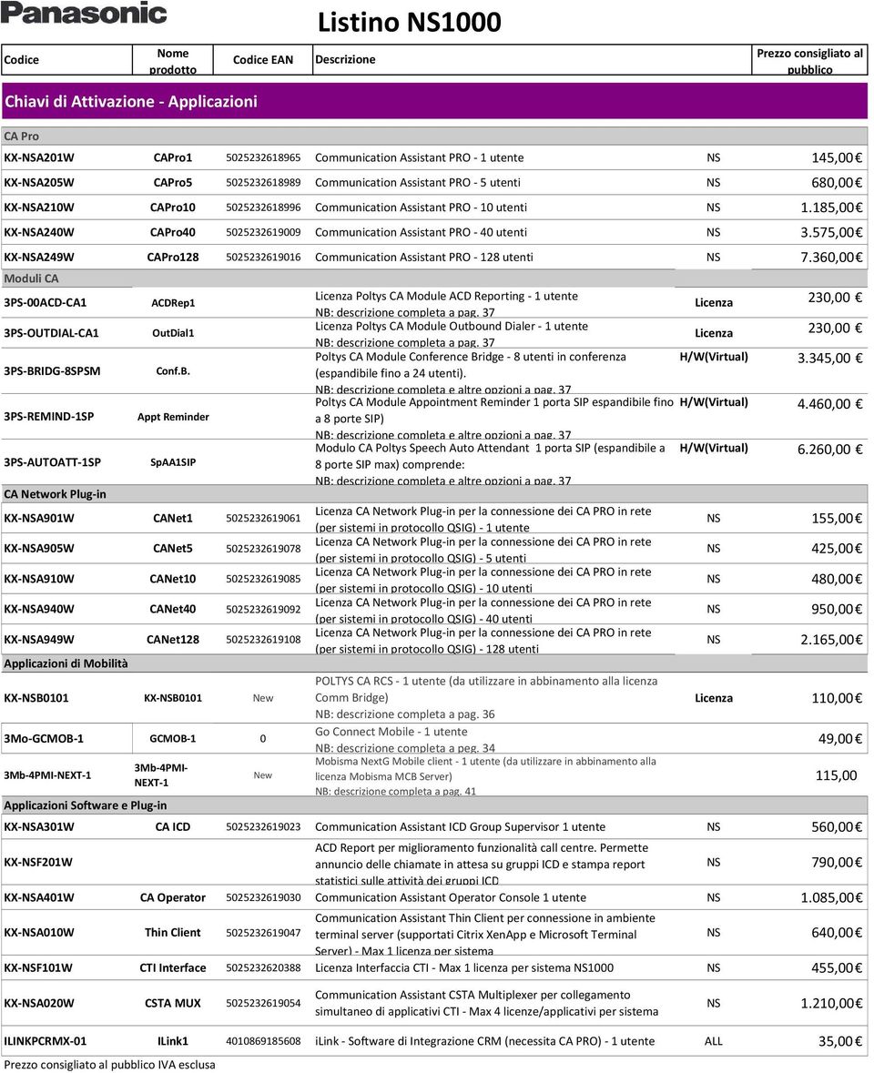 575,00 KX NSA249W CAPro128 5025232619016 Communication Assistant PRO 128 utenti NS 7.