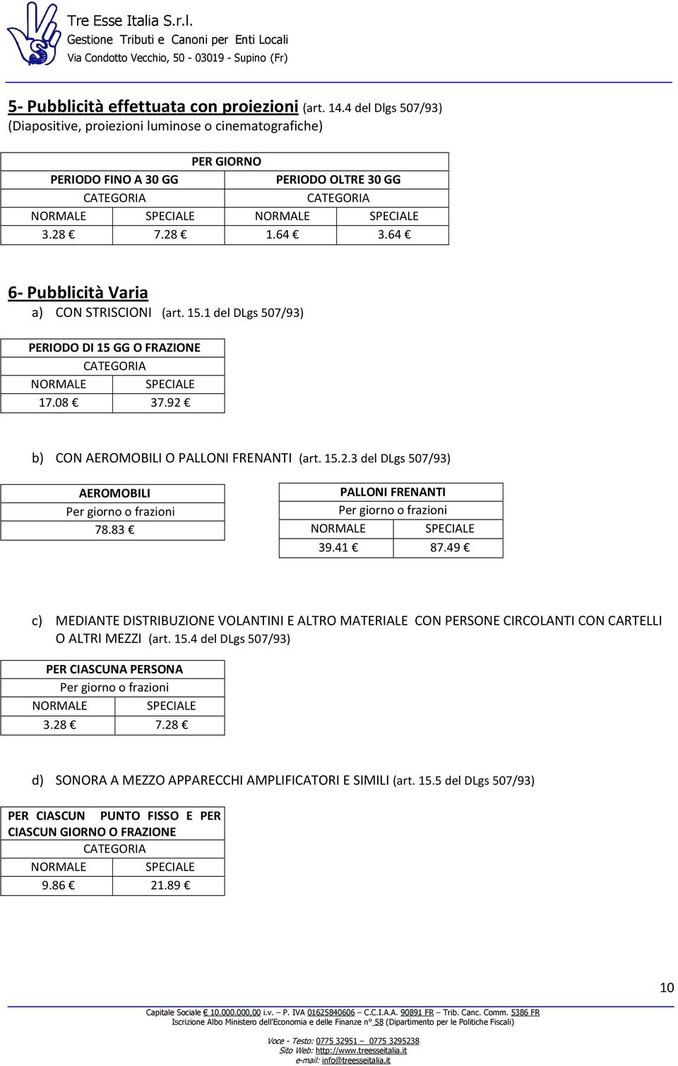64 6- Pubblicità Varia a) CON STRISCIONI (art. 15.1 del DLgs 507/93) PERIODO DI 15 GG O FRAZIONE CATEGORIA NORMALE SPECIALE 17.08 37.92 b) CON AEROMOBILI O PALLONI FRENANTI (art. 15.2.3 del DLgs 507/93) AEROMOBILI Per giorno o frazioni 78.