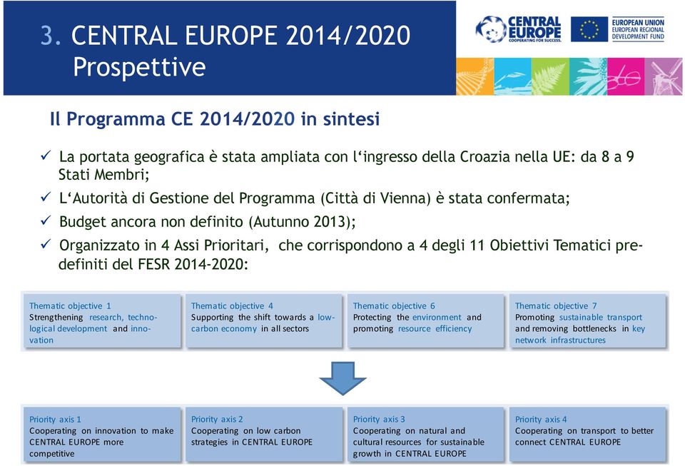 (Autunno 2013); ü Organizzato in 4 Assi Priority Prioritari, axis 2 che corrispondono Priority axis 3 a 4 degli 11 Obiettivi Priority axis Tematici 4 predefiniti del FESR Cooperating on low carbon