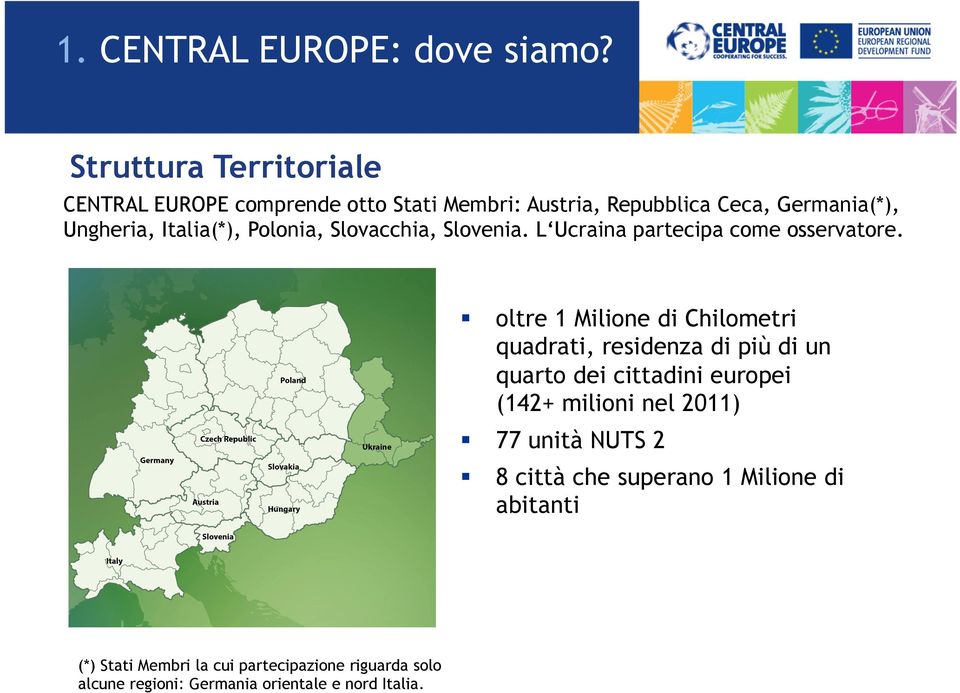 Italia(*), Polonia, Slovacchia, Slovenia. L Ucraina partecipa come osservatore.
