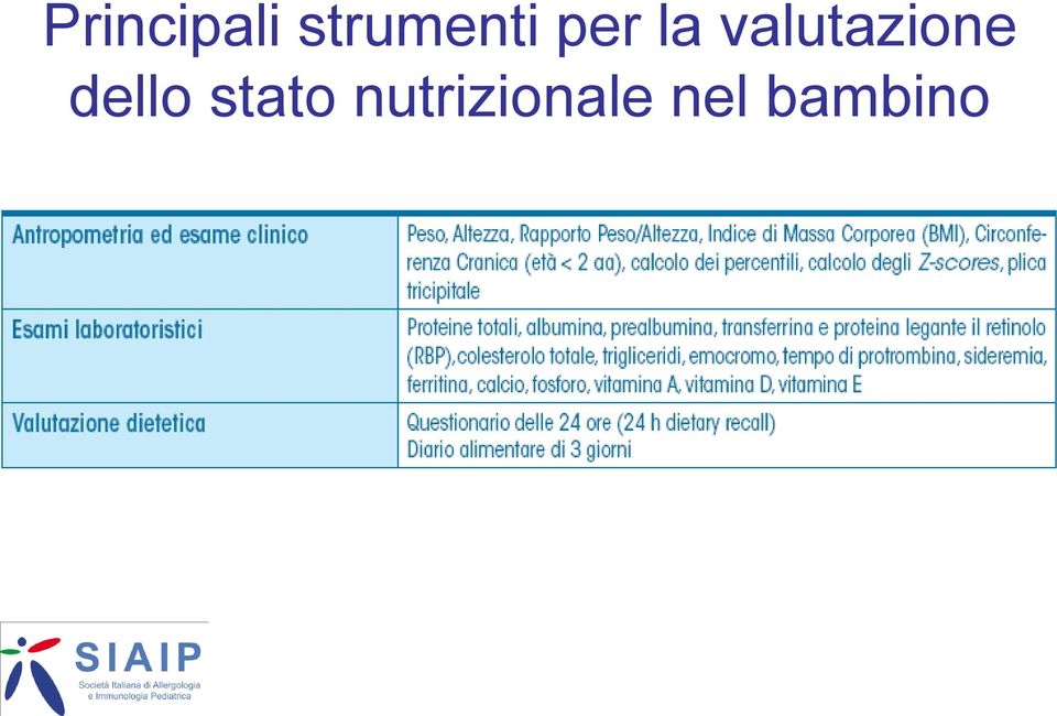 valutazione dello