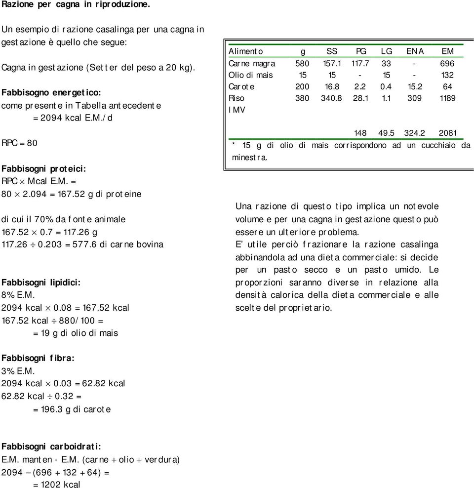 6 di carne bovina 8% E.M. 2094 kcal 0.08 = 167.52 kcal 167.52 kcal 880/100 = = 19 g di olio di mais Alimento g SS PG LG ENA EM Carne magra 580 157.1 117.