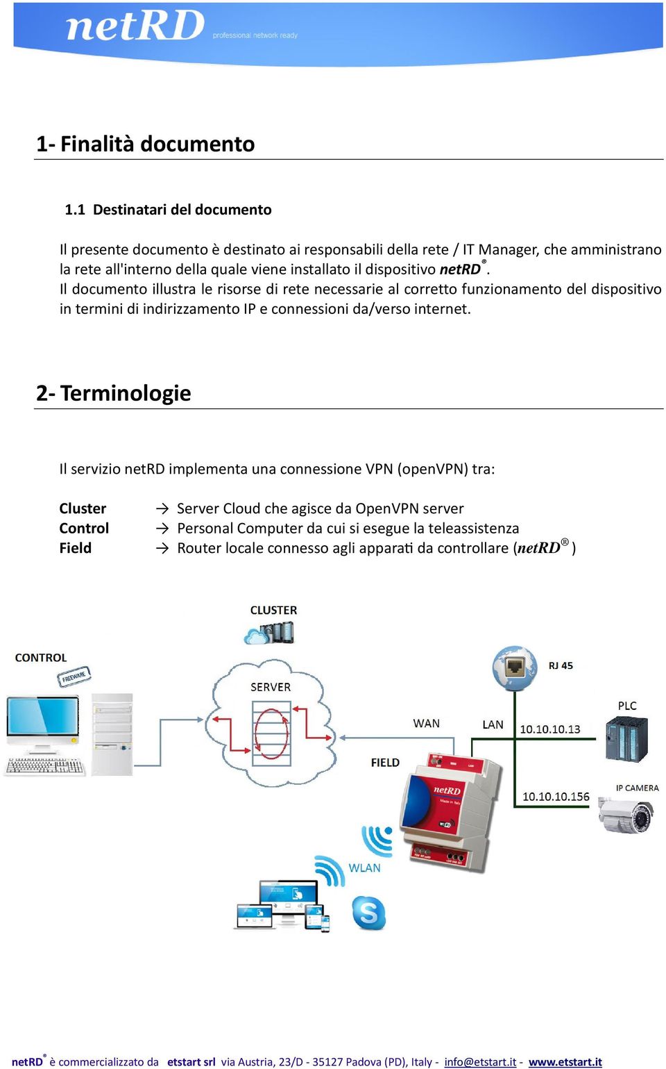 installato il dispositivo netrd.