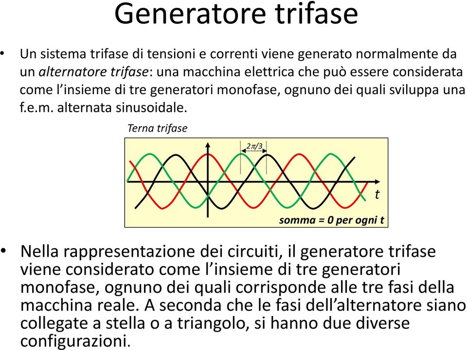 Terna trifase 2p/3 somma = 0 per ogni t Nella rappresentazione dei circuiti, il generatore trifase viene considerato come l insieme di tre generatori