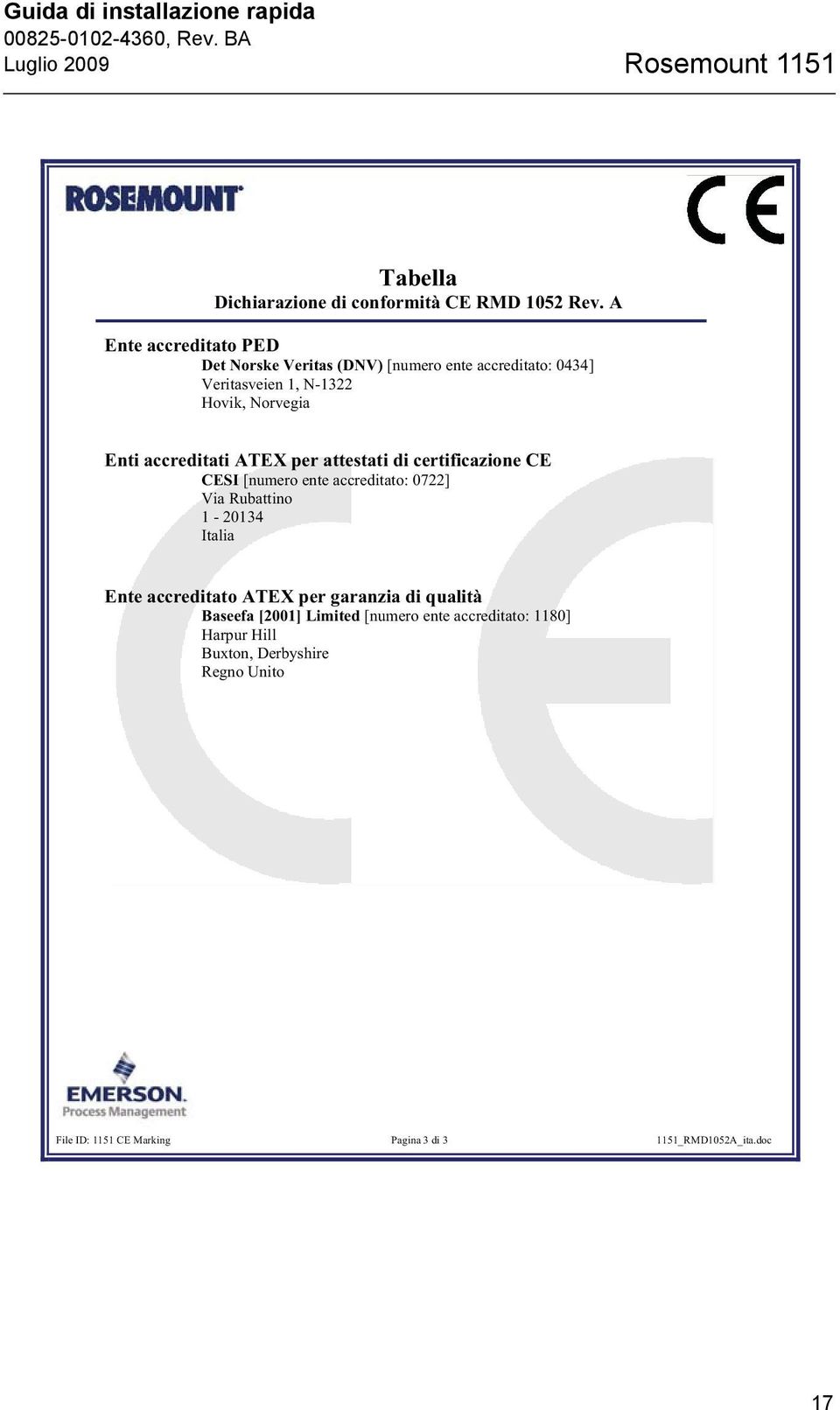 ATEX per attestati di certificazione CE CESI [numero ente accreditato: 0722] Via Rubattino 1-20134 Italia Ente accreditato ATEX per