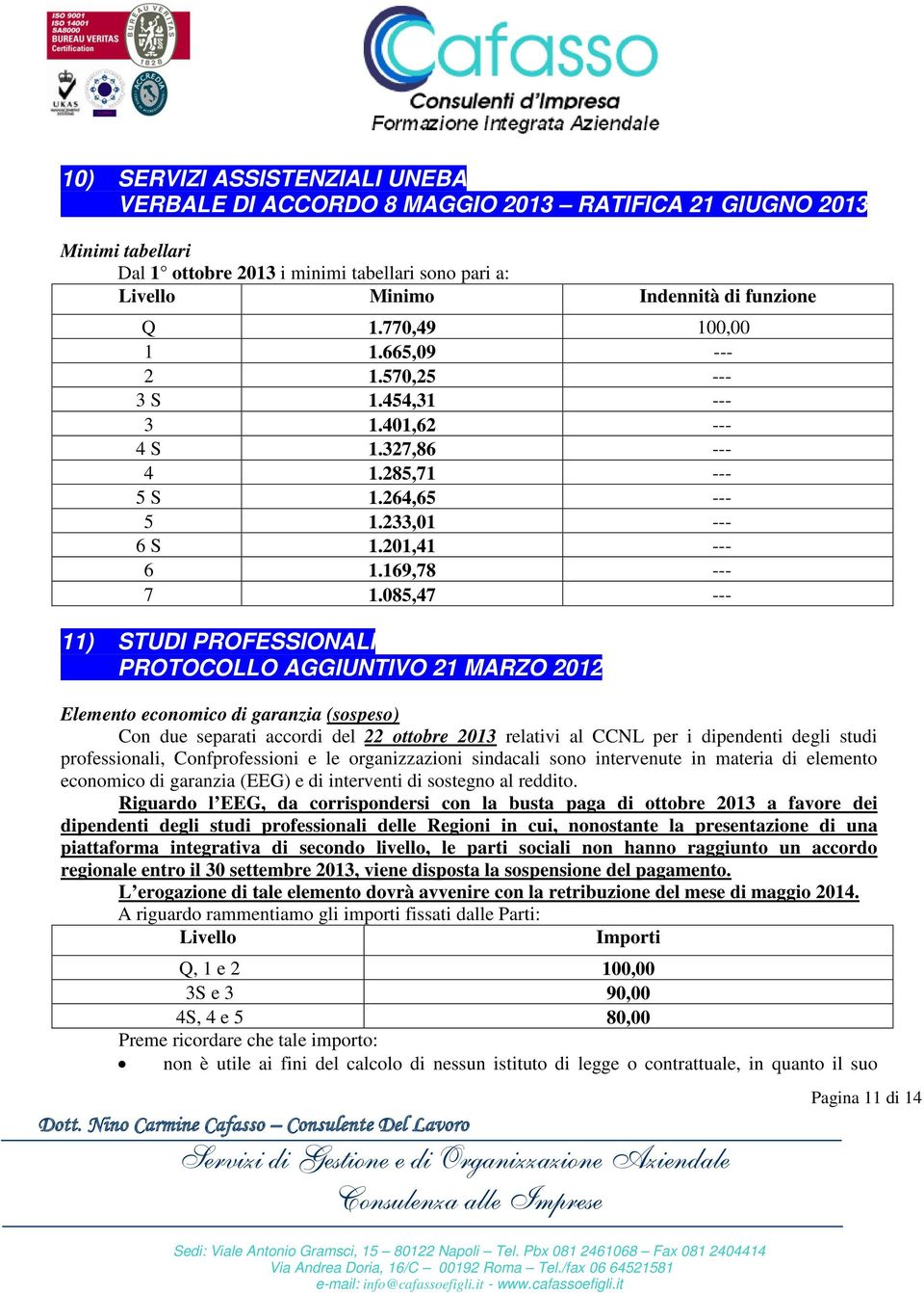 085,47 --- 11) STUDI PROFESSIONALI PROTOCOLLO AGGIUNTIVO 21 MARZO 2012 Elemento economico di garanzia (sospeso) Con due separati accordi del 22 ottobre 2013 relativi al CCNL per i dipendenti degli