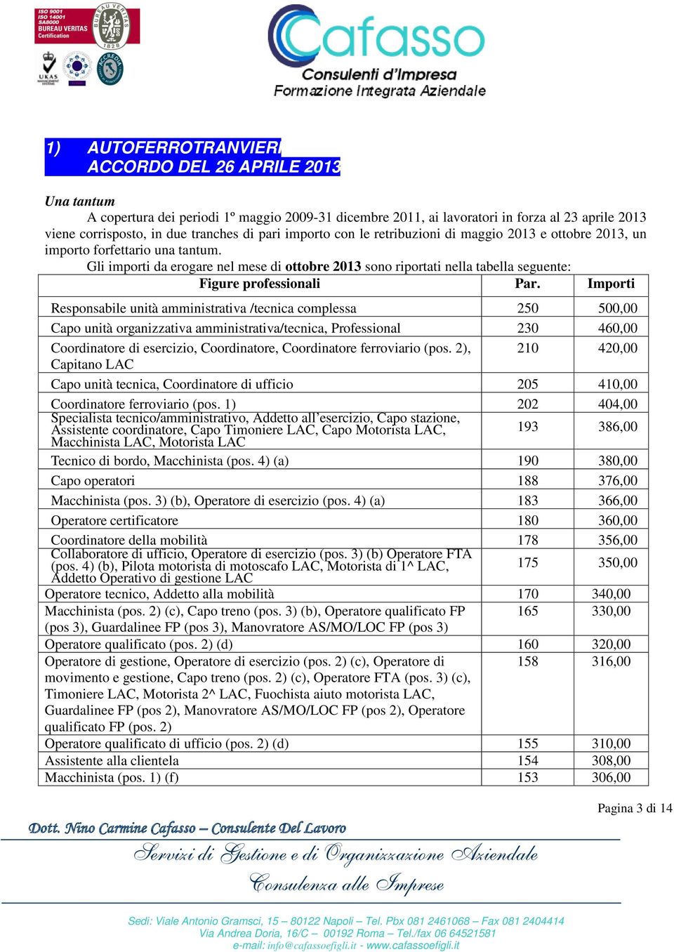 Gli importi da erogare nel mese di ottobre 2013 sono riportati nella tabella seguente: Figure professionali Par.