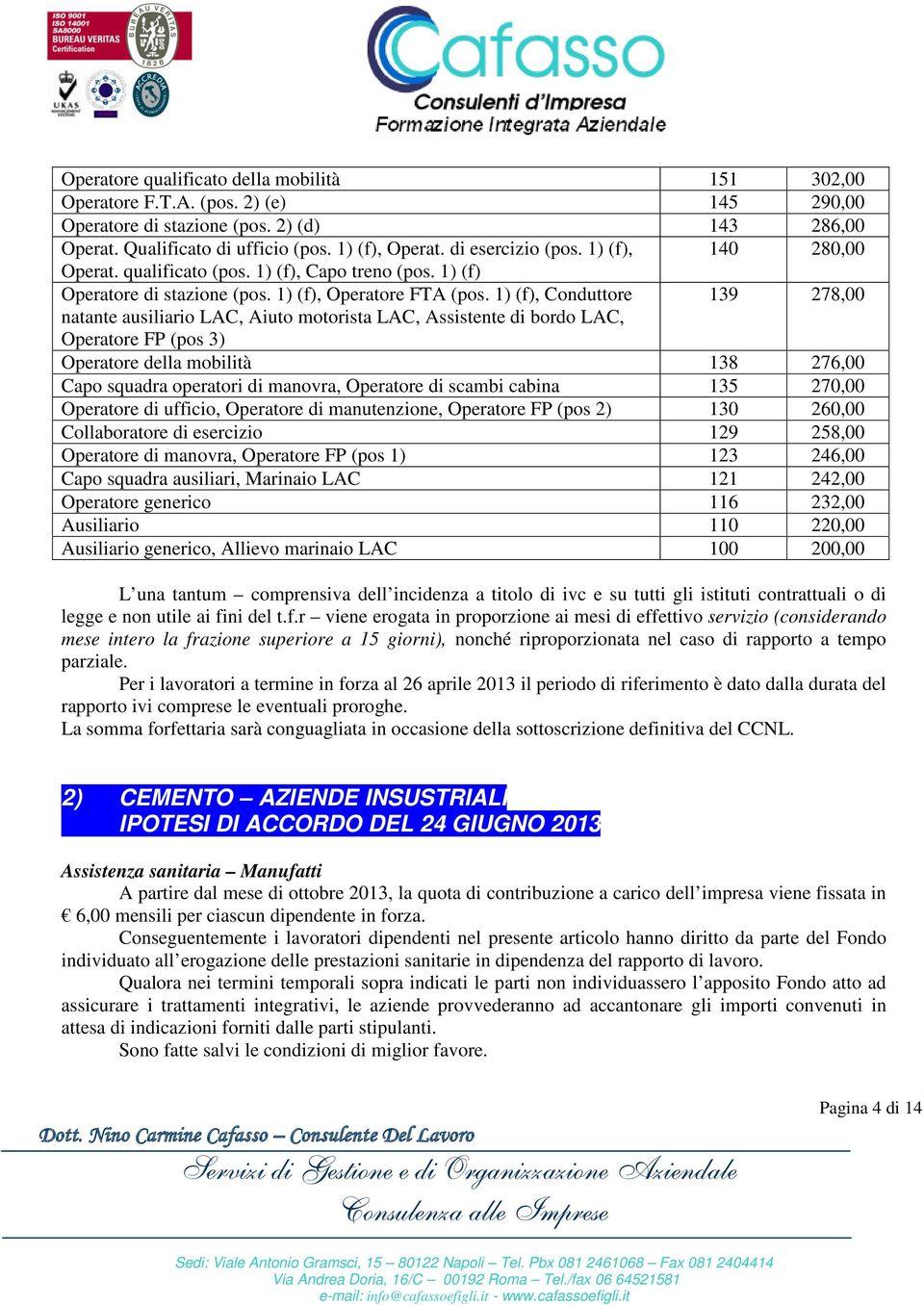 1) (f), Conduttore 139 278,00 natante ausiliario LAC, Aiuto motorista LAC, Assistente di bordo LAC, Operatore FP (pos 3) Operatore della mobilità 138 276,00 Capo squadra operatori di manovra,