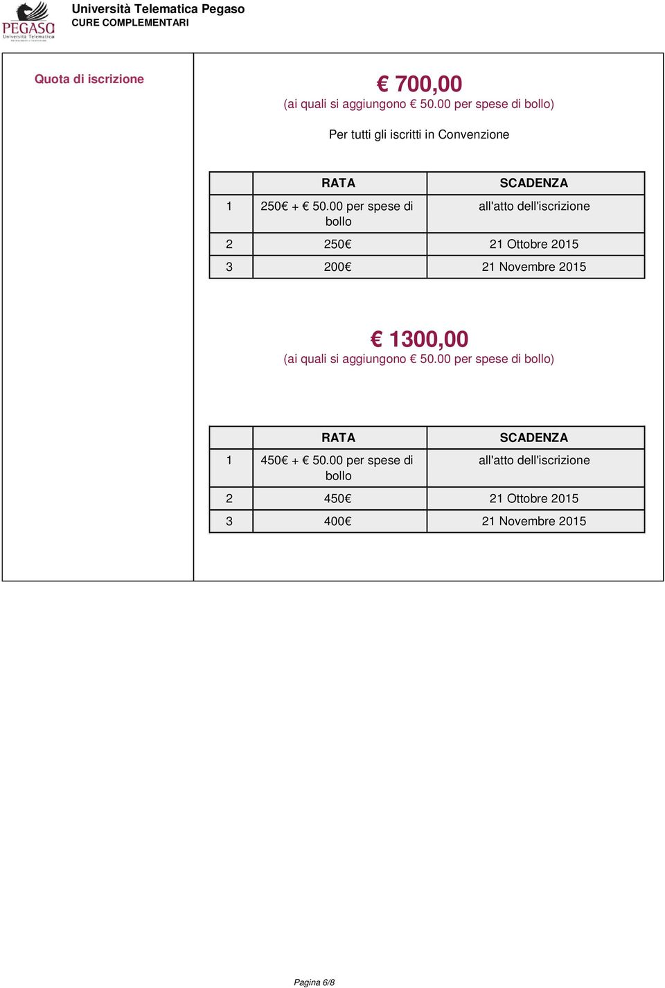 00 per spese di bollo SCADENZA all'atto dell'iscrizione 2 250 21 Ottobre 2015 3 200 21 Novembre 2015