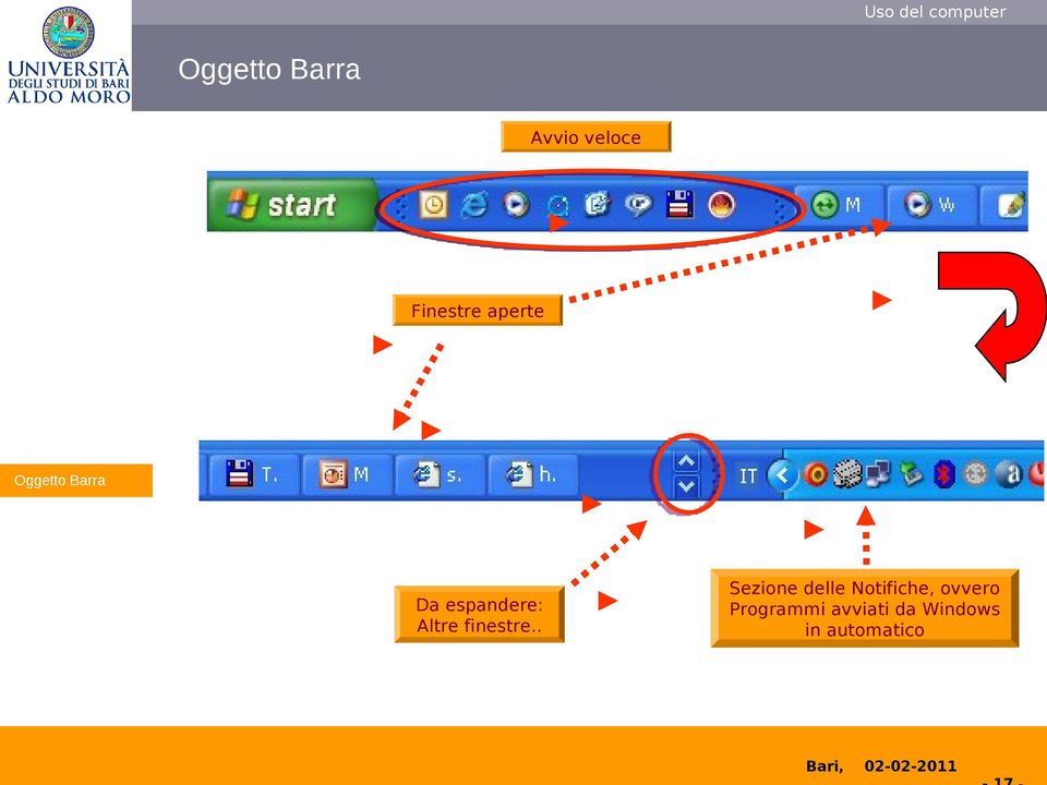 Oggetto Barra Desktop: Start Desktop: Risorse Computer Desktop: Pannello Controllo Copia -