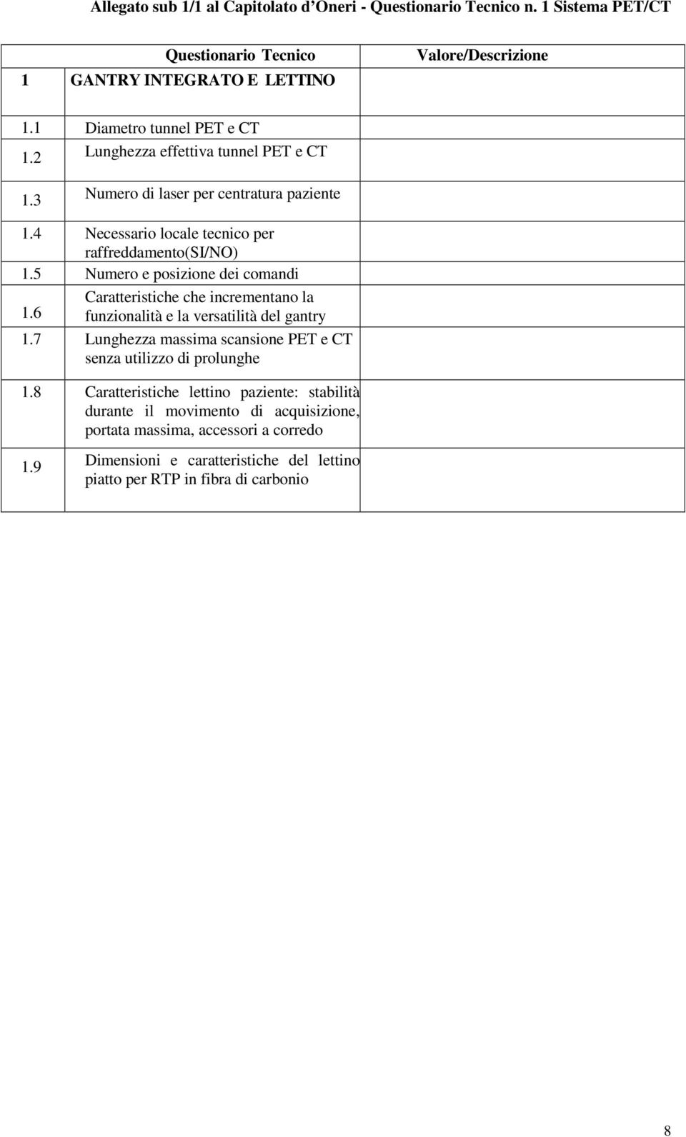 5 Numero e posizione dei comandi Caratteristiche che incrementano la 1.6 funzionalità e la versatilità del gantry 1.