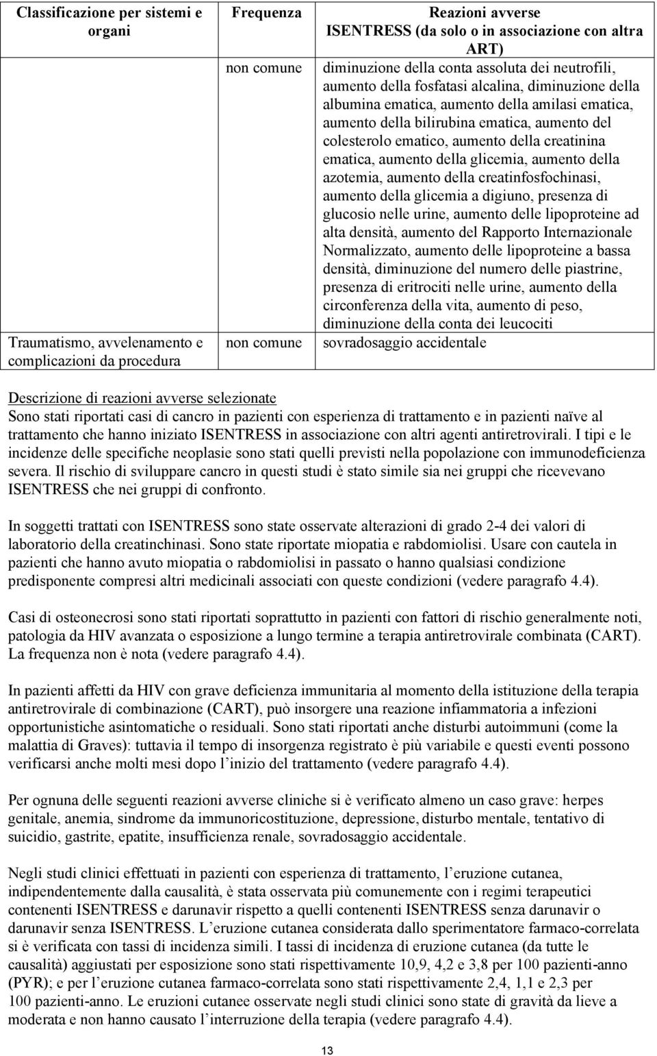 colesterolo ematico, aumento della creatinina ematica, aumento della glicemia, aumento della azotemia, aumento della creatinfosfochinasi, aumento della glicemia a digiuno, presenza di glucosio nelle