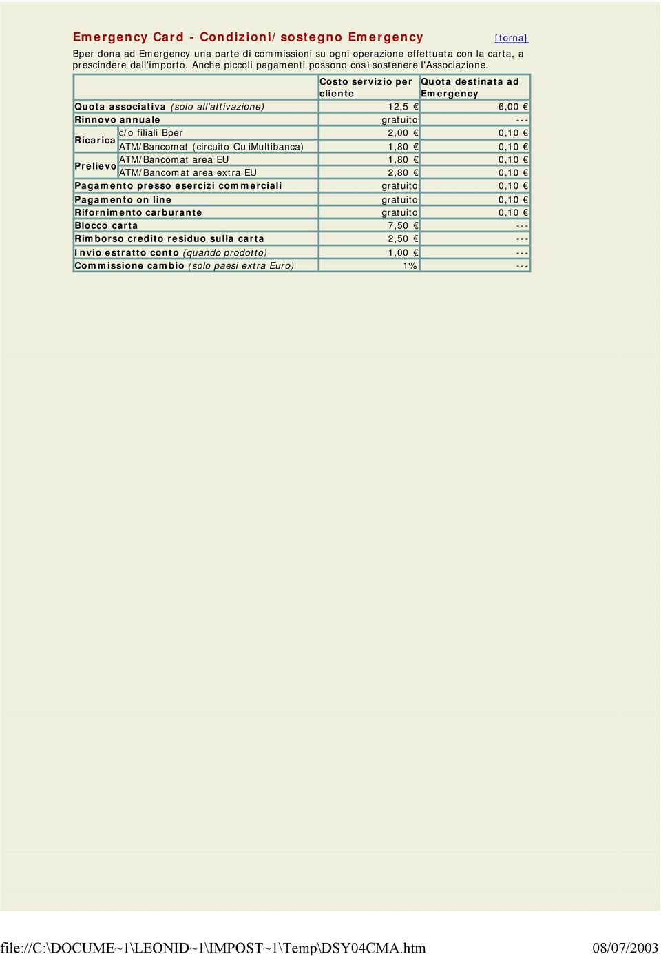 Costo servizio per Quota destinata ad cliente Emergency Quota associativa (solo all'attivazione) 12,5 6,00 Rinnovo annuale gratuito --- c/o filiali Bper 2,00 0,10 Ricarica ATM/Bancomat (circuito Qu