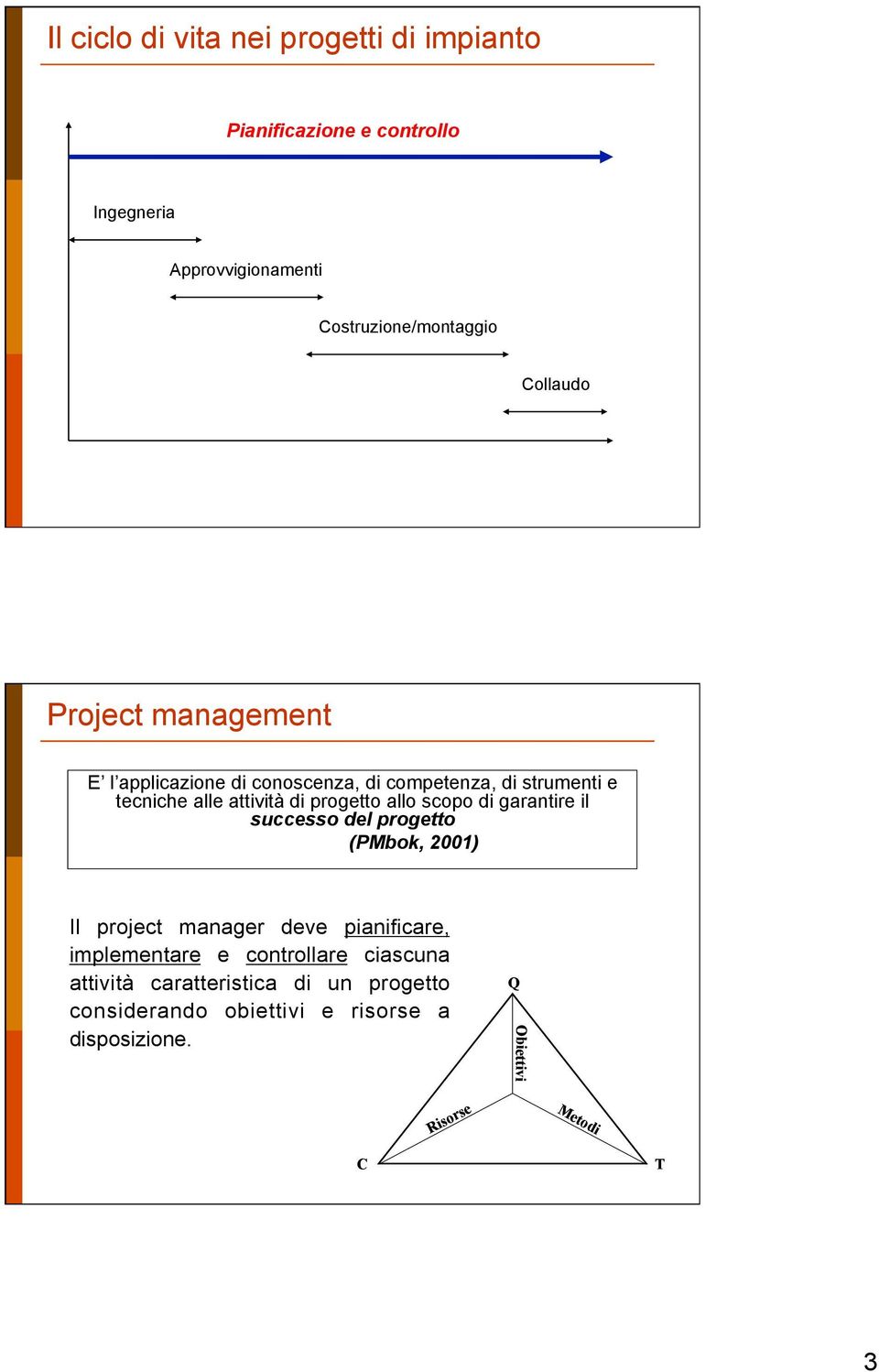 allo scopo di garantire il successo del progetto (PMbok, 2001) Il project manager deve pianificare, implementare e