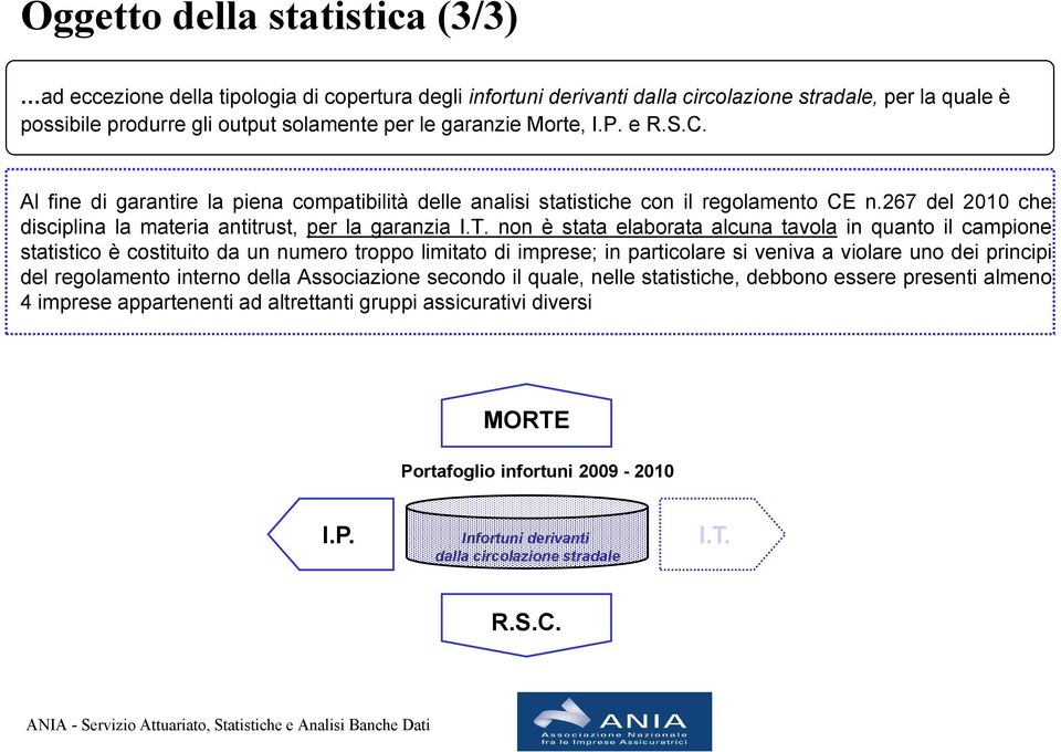 non è stata elaborata alcuna tavola in quanto il campione statistico è costituito da un numero troppo limitato di imprese; in particolare si veniva a violare uno dei principi del regolamento interno