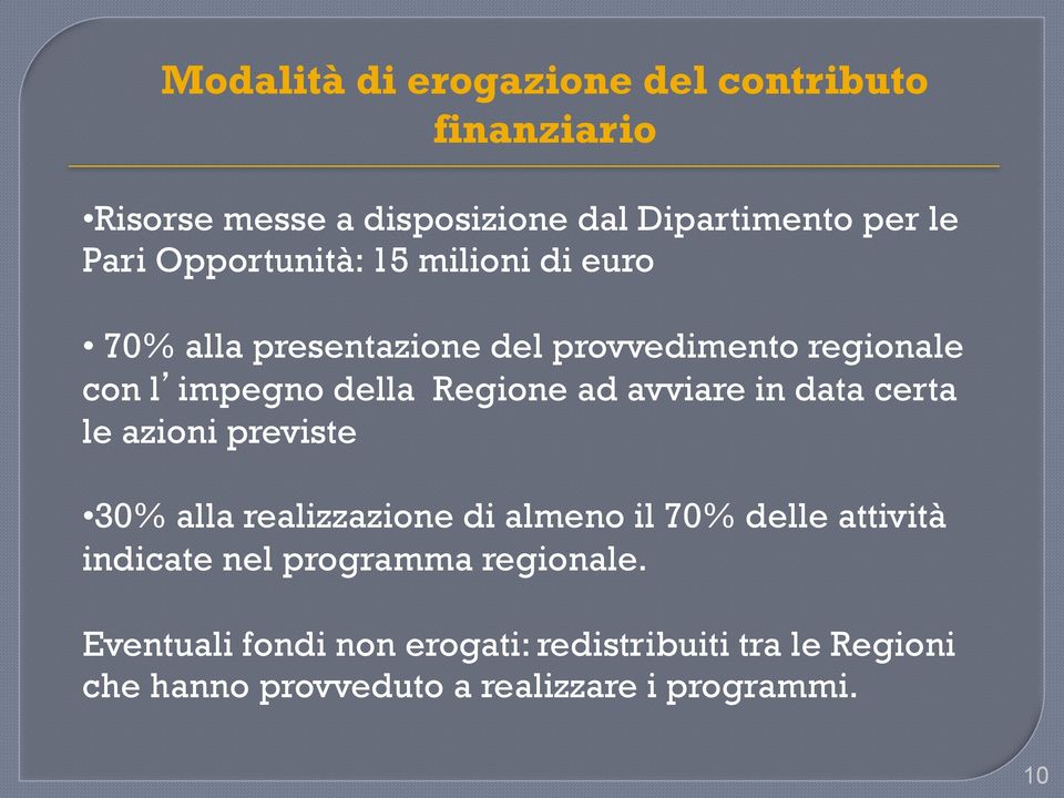 avviare in data certa le azioni previste 30% alla realizzazione di almeno il 70% delle attività indicate nel