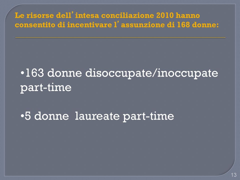 assunzione di 168 donne: 163 donne