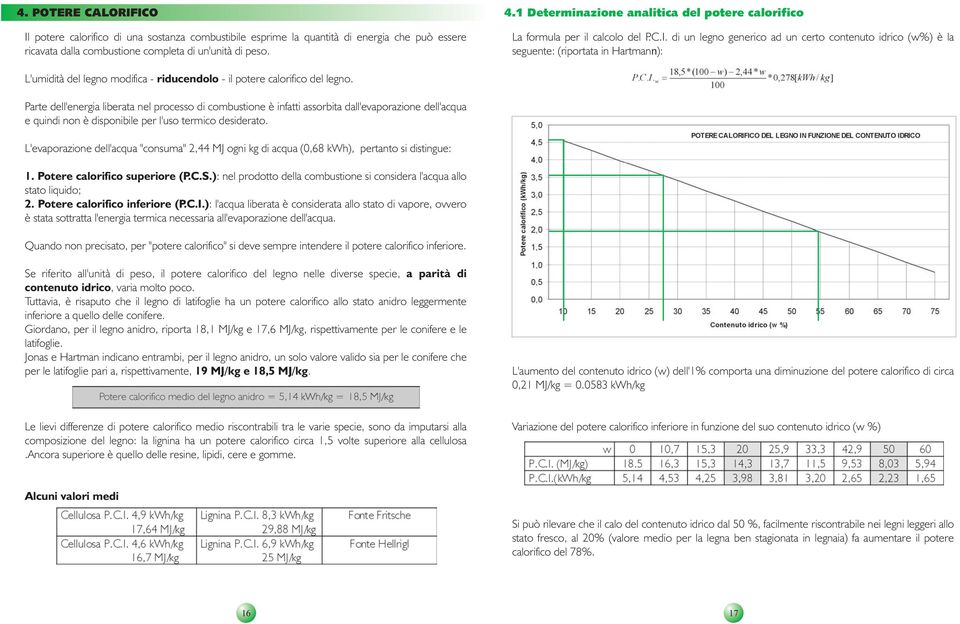 di un legno generico ad un certo contenuto idrico (w%) è la seguente: (riportata in Hartmann): L'umidità del legno modifica - riducendolo - il potere calorifico del legno.