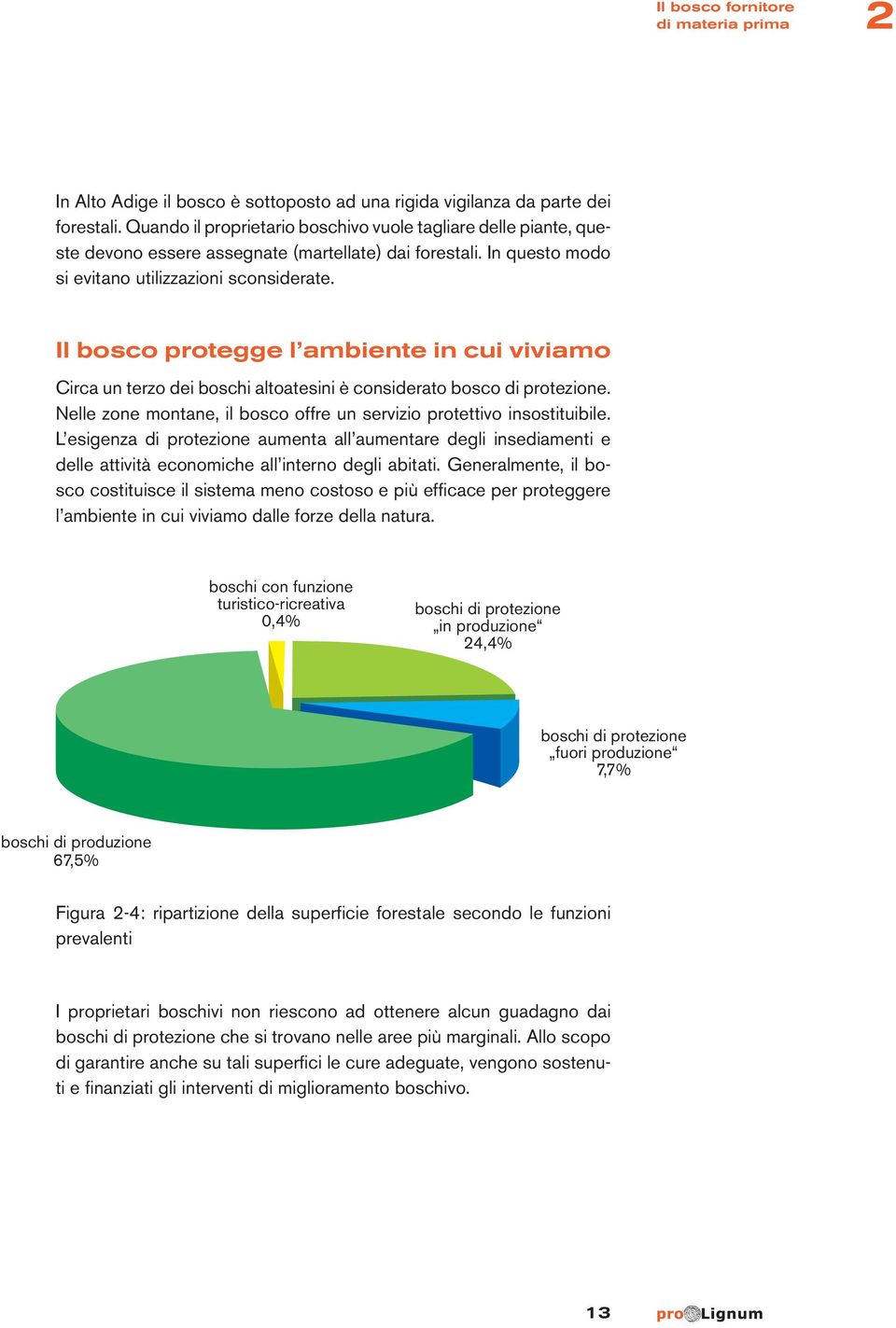 Il bosco protegge l ambiente in cui viviamo Circa un terzo dei boschi altoatesini è considerato bosco di protezione. Nelle zone montane, il bosco offre un servizio protettivo insostituibile.