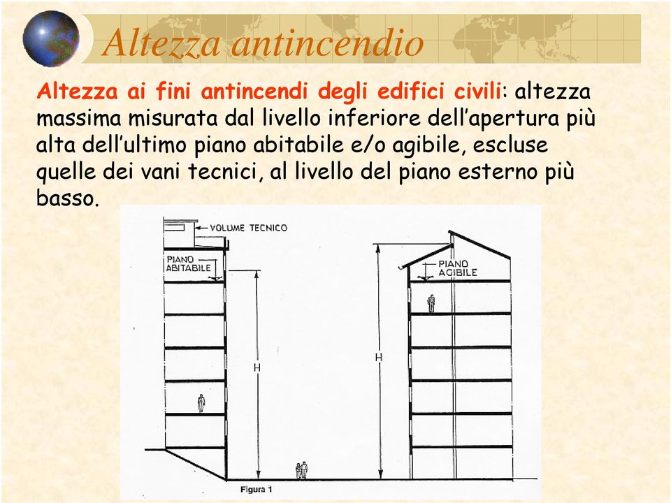 apertura più alta dell ultimo piano abitabile e/o agibile,