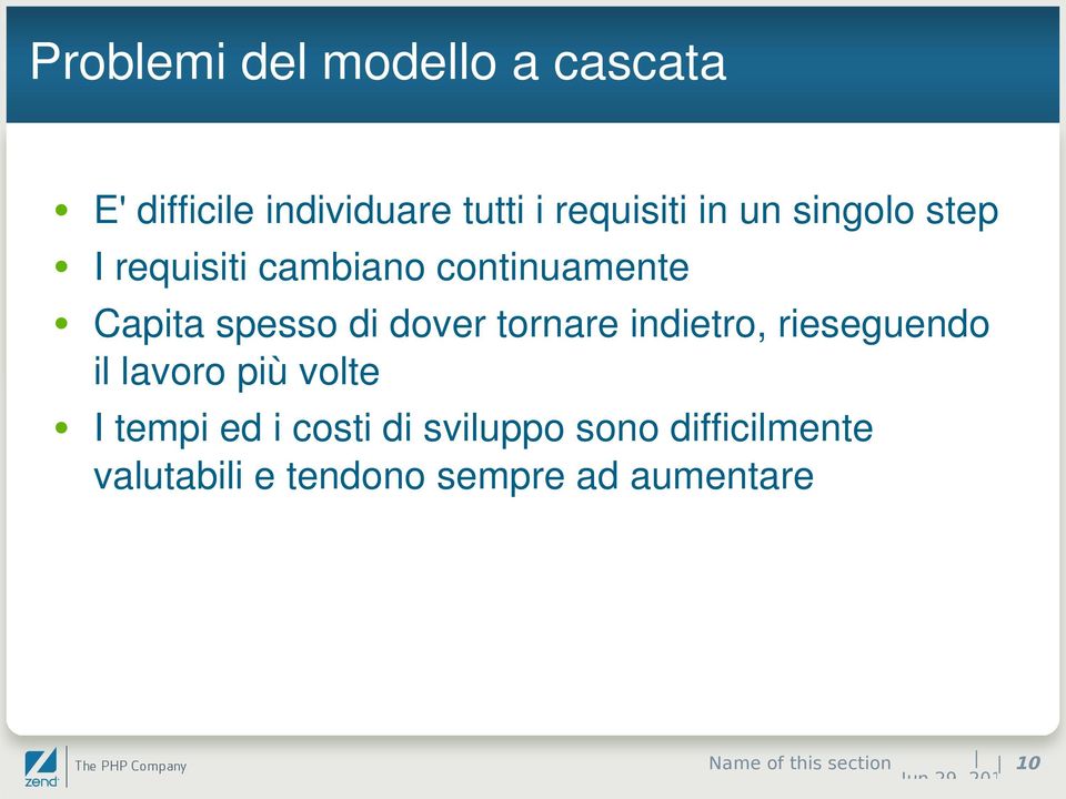 tornare indietro, rieseguendo il lavoro più volte I tempi ed i costi di