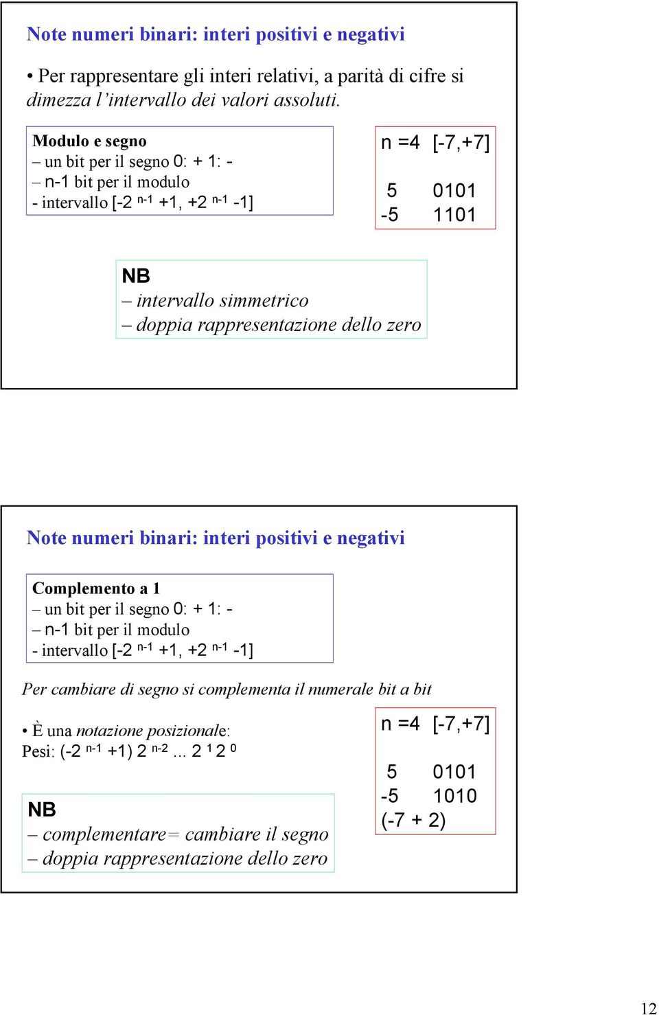 dello zero Note numeri binari: interi positivi e negativi Complemento a 1 un bit per il segno 0: + 1: - n-1 bit per il modulo - intervallo [-2 n-1 +1, +2 n-1-1] Per cambiare di