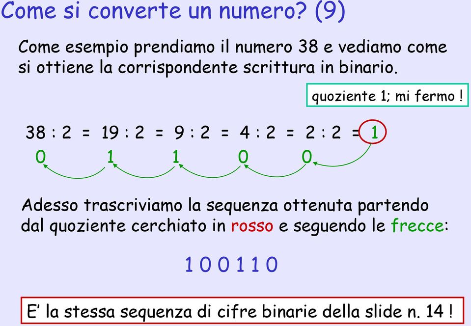 in binario. 38 : 2 = 19 : 2 = 9 : 2 = 4 : 2 = 2 : 2 = 1 0 1 1 0 0 quoziente 1; mi fermo!