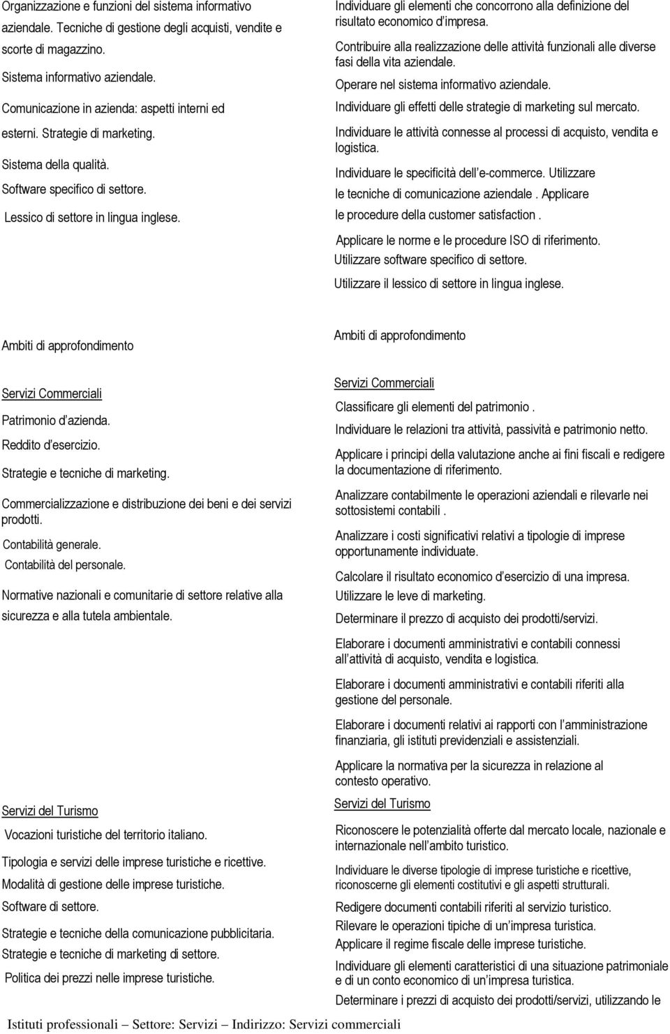 Individuare gli elementi che concorrono alla definizione del risultato economico d impresa. Contribuire alla realizzazione delle attività funzionali alle diverse fasi della vita aziendale.