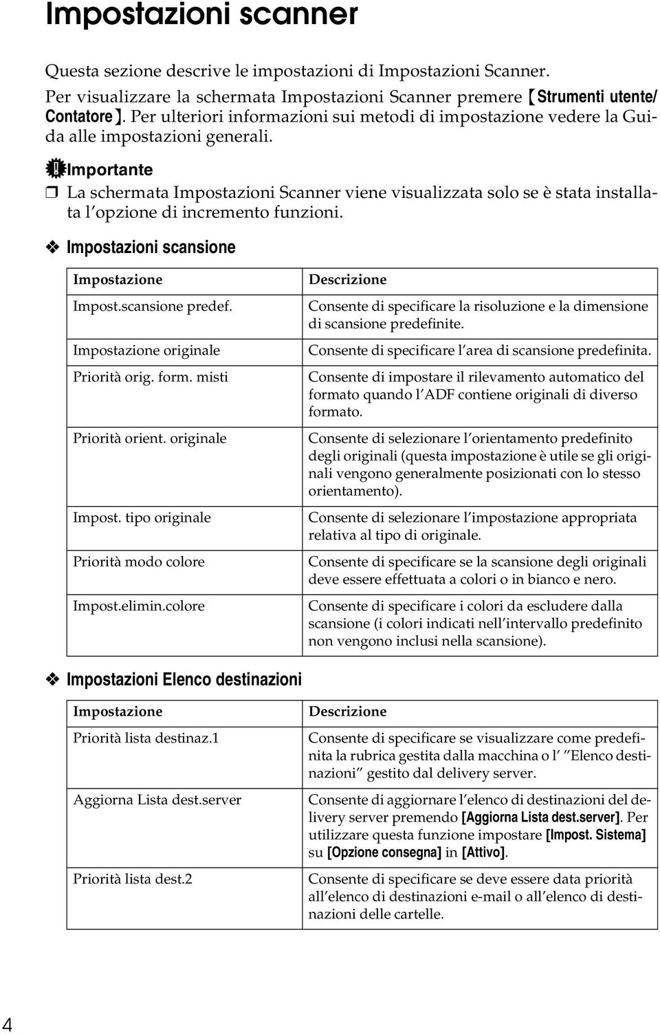 Importante La schermata Impostazioni Scanner viene visualizzata solo se è stata installata l opzione di incremento funzioni. Impostazioni scansione Impostazione Impost.scansione predef.