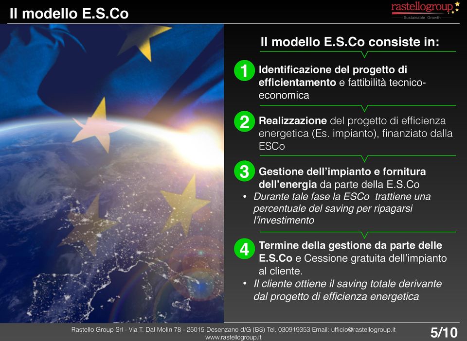 Gestione dell impianto e fornitura dell energia da parte della E.S.