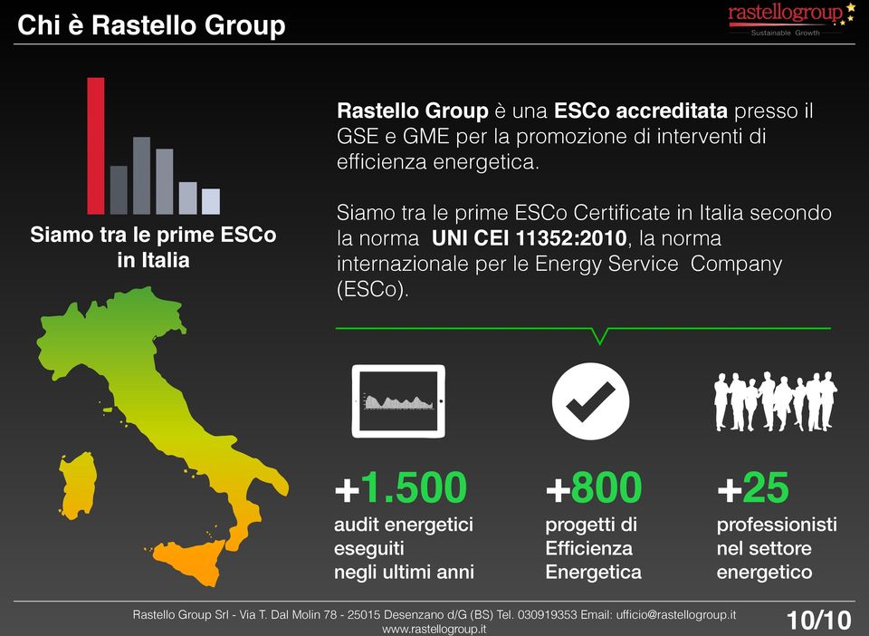 Siamo tra le prime ESCo in Italia Siamo tra le prime ESCo Certificate in Italia secondo la norma UNI CEI