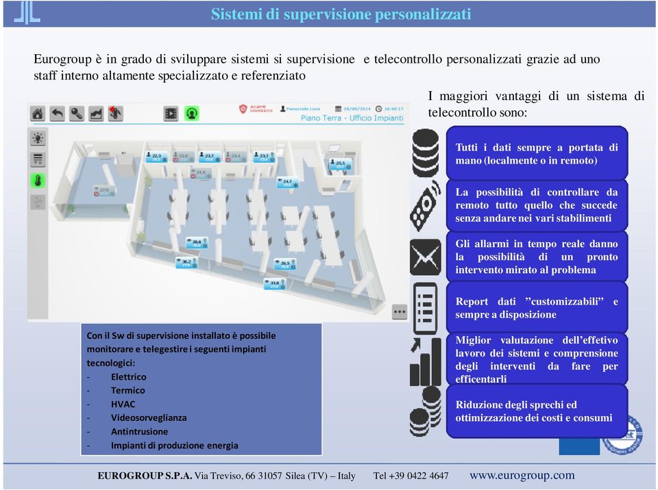 vari stabilimenti Gli allarmi in tempo reale danno la possibilità di un pronto intervento mirato al problema Report dati customizzabili e sempre a disposizione Con il Swdi supervisione installato è