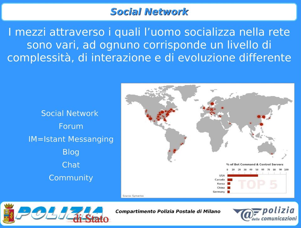 interazione e di evoluzione differente Social Network Forum